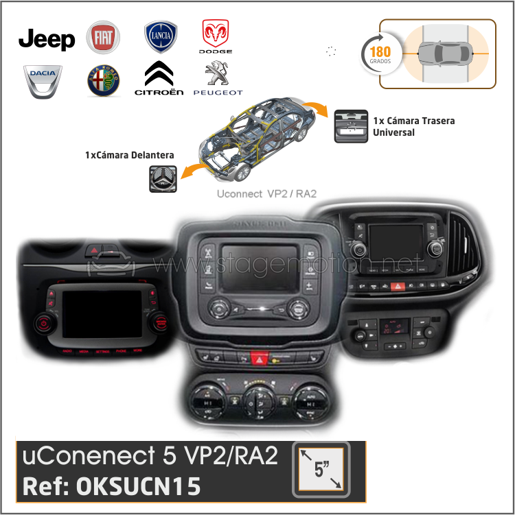 Kit 180º Visión 500/Doblo/Ducato/Mito/Jumper/Relay/DodgeRAM 5-UConnect 5.0 (desde 2013 VP2/RA2)