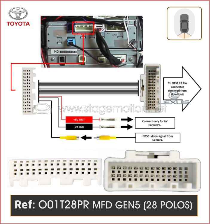 Cableado Cámara Trasera OEM Toyota/Lexus (2006-2009) MFD GEN5 (28 polos)