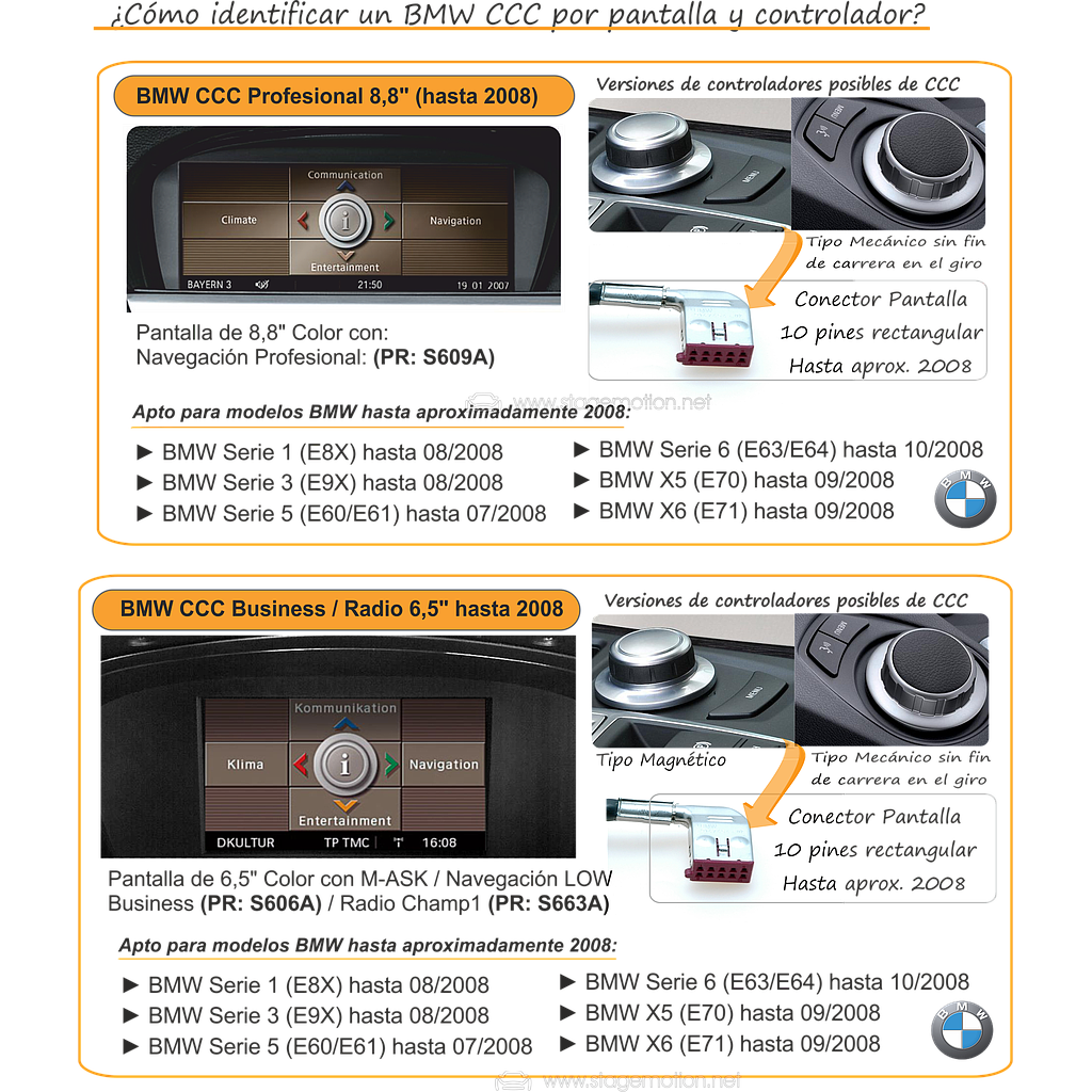 Interface Cámaras 180º + Vídeo AUX MINI/BMW CCC Series-E (6.5'/8.8')