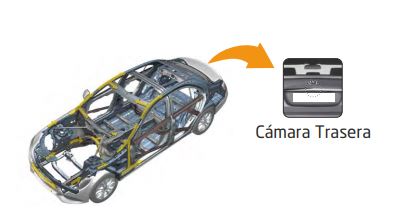 Kit Cámara Visión Trasera Nissan Micra (hasta 2016)