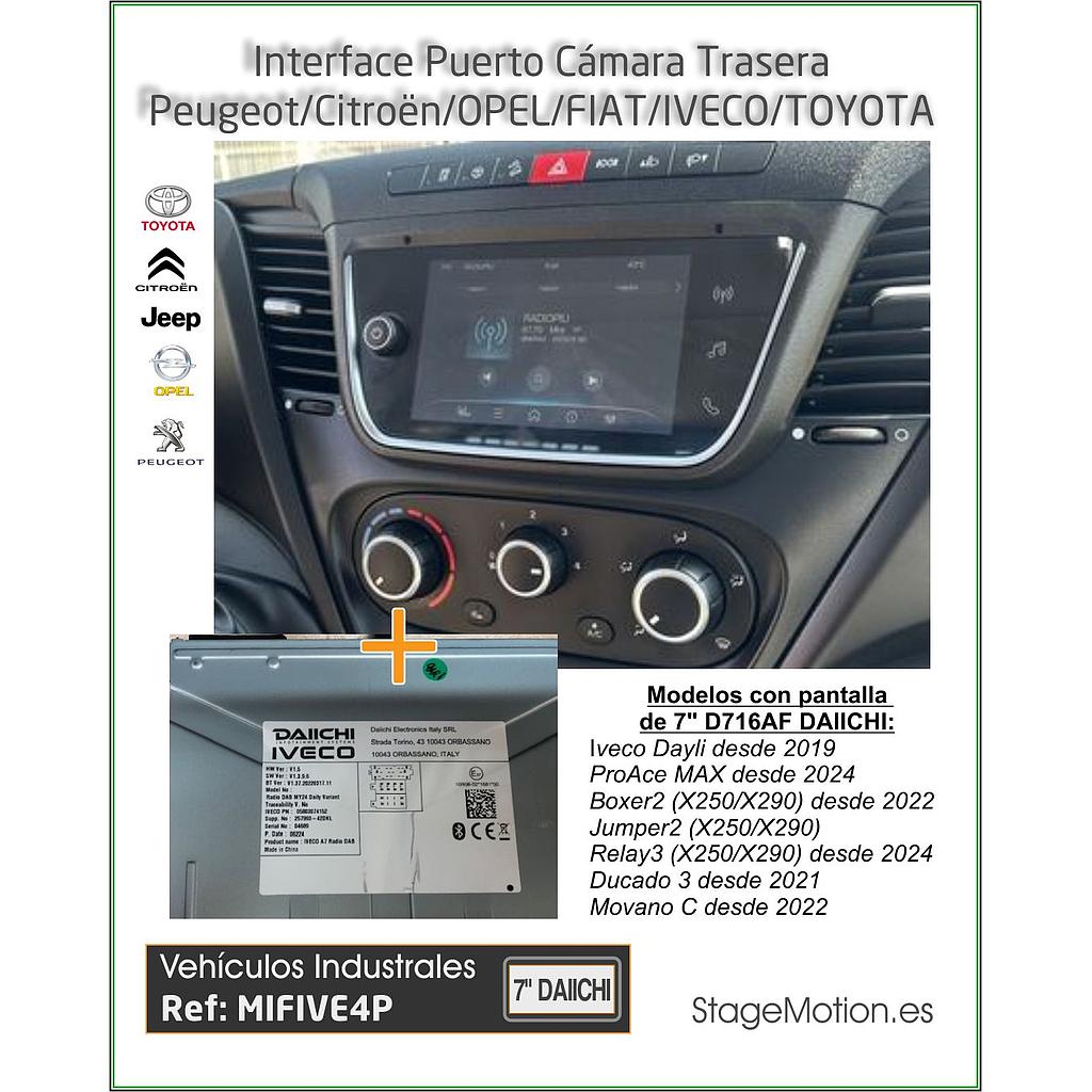 Cableado Puerto Cámara Boxer2 / Jumper2 / Movano / Pro-AceMAX / Ducato 3 / IVECO Daily HI-CONNECT 7” *Fabricación Daichi (una ruleta frontal)