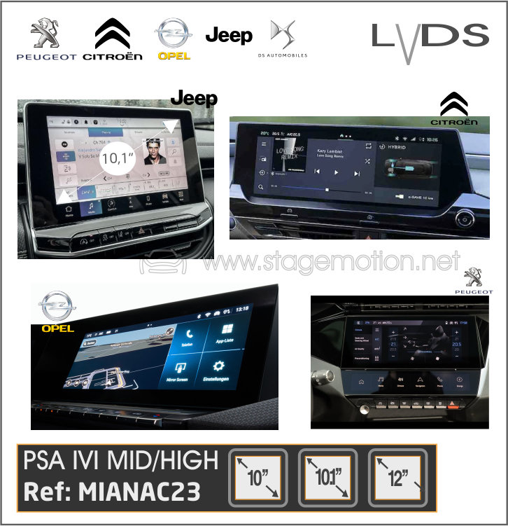 Interface Video AHD PSA/OPEL/FIAT/JEEP/FORD IVI HIGH/MID 12&quot; y 10.1&quot;