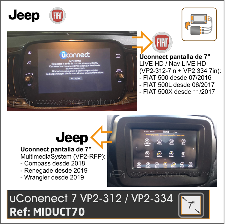 Interface AHD Vídeo AHD FIAT/JEEP Uconnect 7 (VP2-312/VP2-334/VP2-RFP)