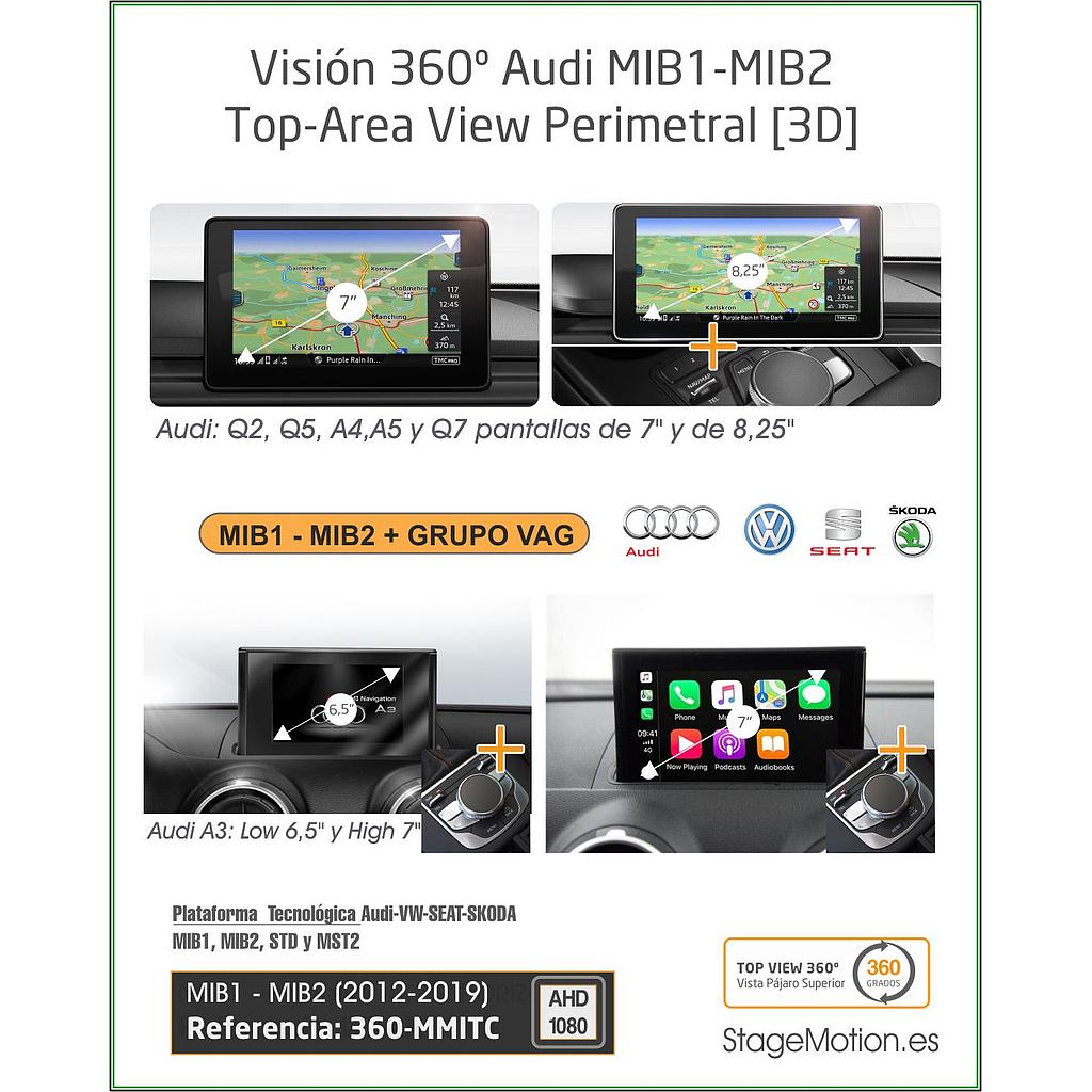 Kit Top-View 360 + Interface AHD Audi/VW/SEAT/SKODA MIB/MIB2/MHS2/STD con 5,8"/6,5"/7''/8''/8,25"/9.2"