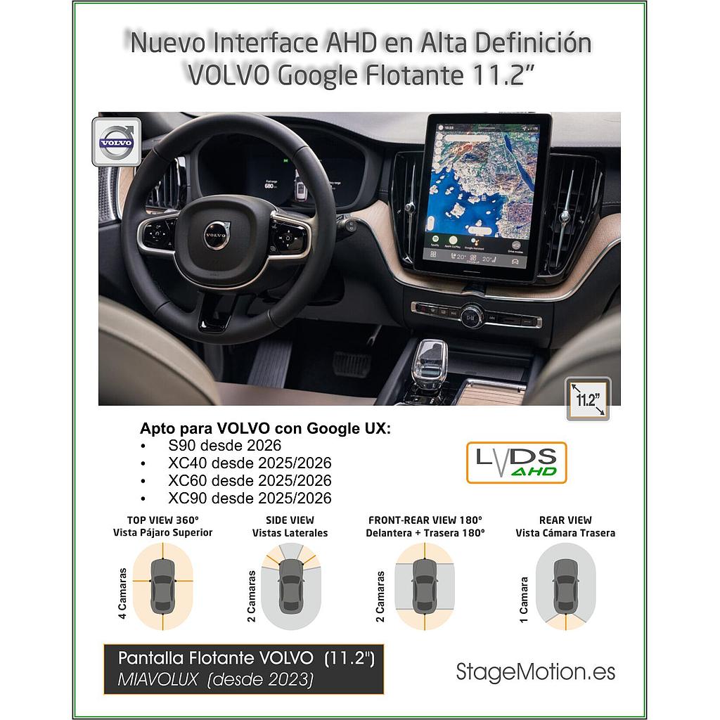 Interface AHD Cámaras LVDS Volvo Flotante 11.2" (desde 2025)
