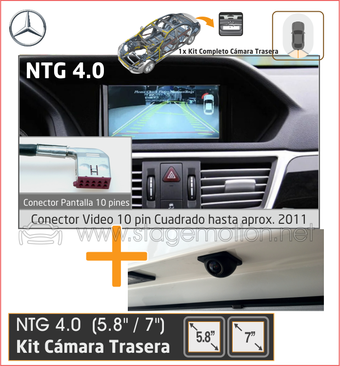 Kit RVC Integrado Mercedes-Benz Clases E (212) y CLS (218) NTG 4