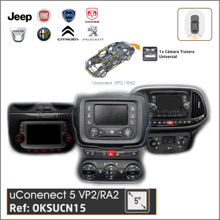 Kit RVC Fiat/Alfa Romeo/Citroën/Dodge/Peugeot/Chrysler  5-UConnect 5.0 (desde 2013 VP2/RA2)