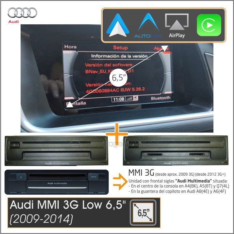 Kit Plus Audi MMI 3G LOW con 6,5&quot; A4/A5/Q5/Q7(2009-2014) Wireless Car-Play + Android Auto + USB Media + Visión 180º