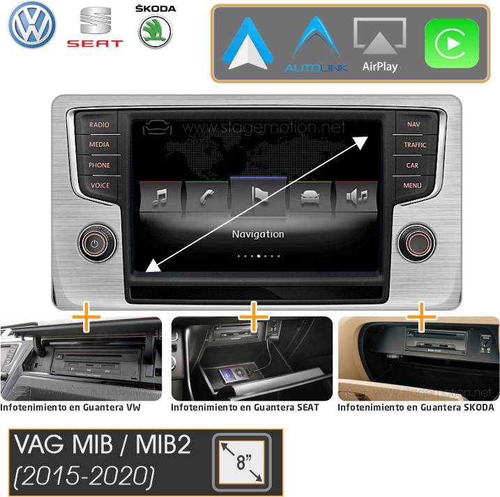Servicios Originales VW/SEAT/SKODA MHIG/MHI2 (2015-2020) MIB2 Columbus/Discover PRO