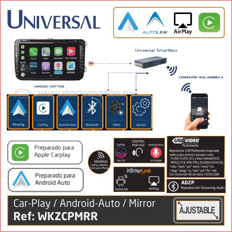 Universal Car-Play + Android-Auto Wireless / Mirror-Link / USB Player RCA &amp; VGA