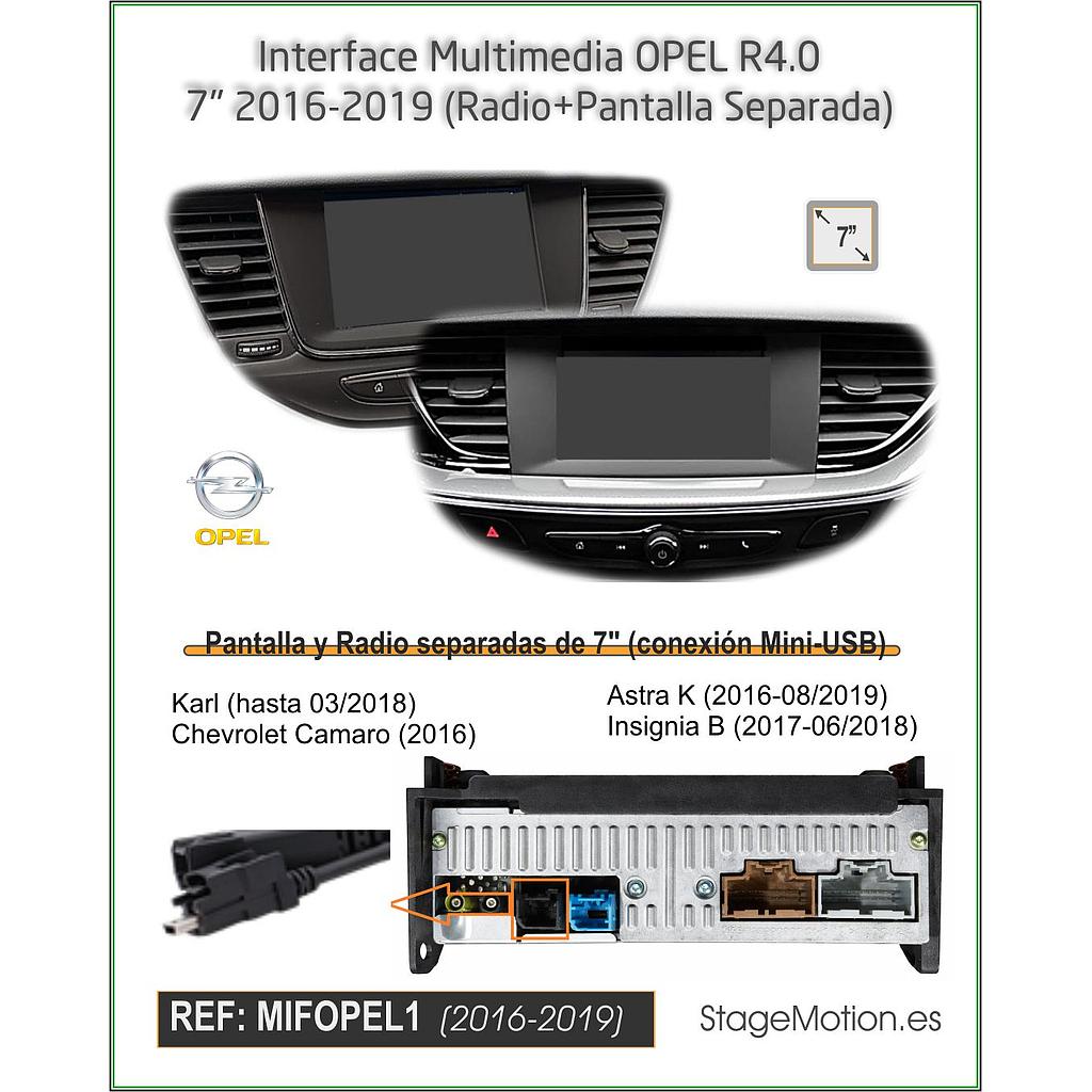 Interface Multimedia OPEL R4.0 IntelliLink 7" Mini-USB (Pantalla y Radio Separadas)
