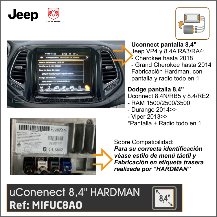 Interface Vídeo + Cámaras Visión Uconnect 8.4&quot; (Fabricación Hardman - VP4) Jeep y Dodge