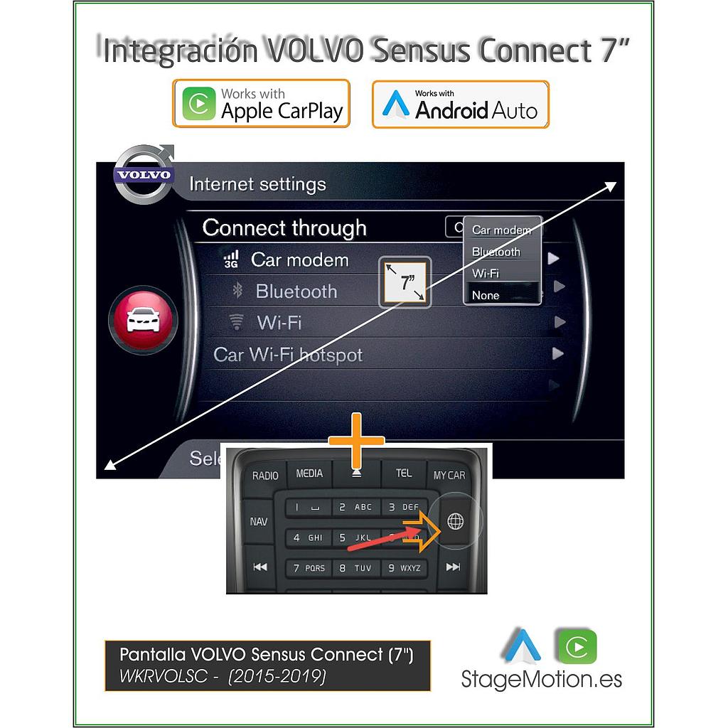 Kit Car-Play/Android Wireless + USB + Cámaras Visión 180º VOLVO Sensus Connect (Pantallas 7" desde 2015) *Sustituido por WKAVOLSC