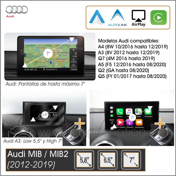 Kit Plus Audi MIB/MIB2 (Q2/A3/A4/A5/Q5 2014-2019) Car-Play/AndroidAuto Wireless + Mirror-Link + USB + Visión 180º