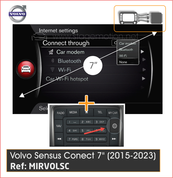 Interface AHD Cámaras Visión y Vídeo AUX - VOLVO 7" Sensus Connect (Tecla Internet en el frontal 2015-2019)