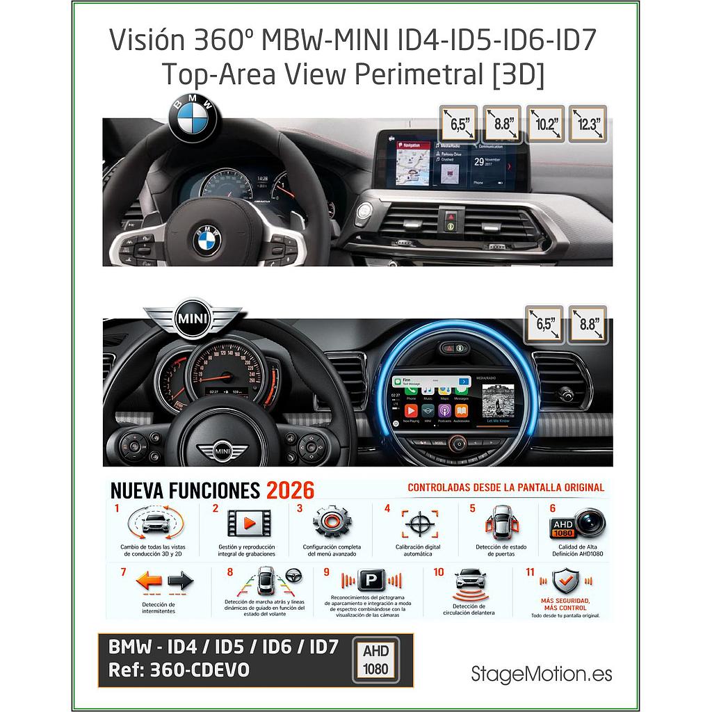 Kit Top-View 360 + Interface AHD BMW/MINI (NBT / EVO / MGU)