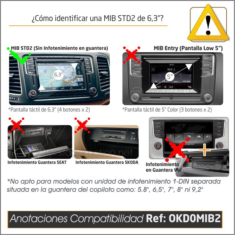 Kit RVC Integrado Composition y Discover MIB-STD2 6,3" *Sin unidad 1-DIN en guantera