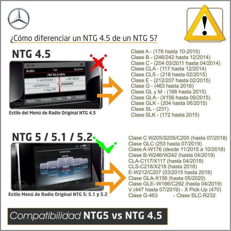 CarPlay® y AndroidAuto Original Mercedes NTG 5.1 / NTG 5.2