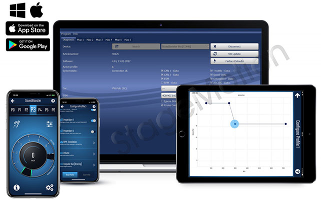 Kit Específico Sound Booster Pro Mercedes Clase Sprinter (W906)