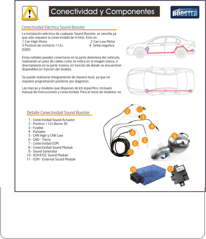 Kit específico Sound Booster para Audi A6, A7 4G