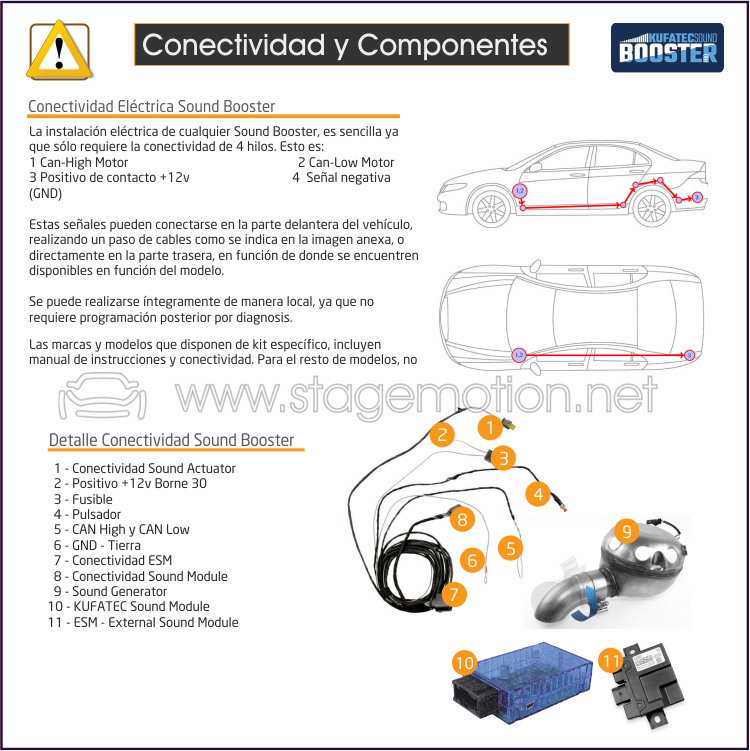 Kit Especifico Sound Booster para Mercedes Clase CLS (W219)