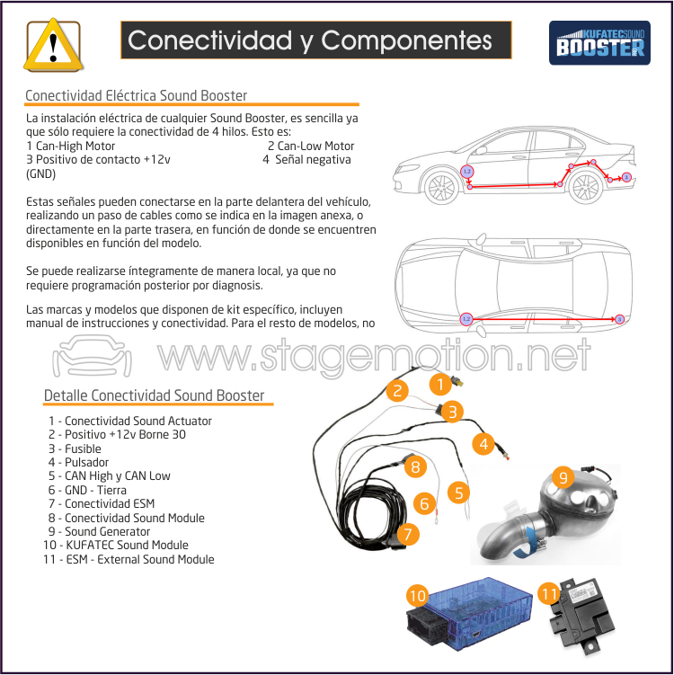 Kit Específico Sound Booster Pro Audi A3 (8P)