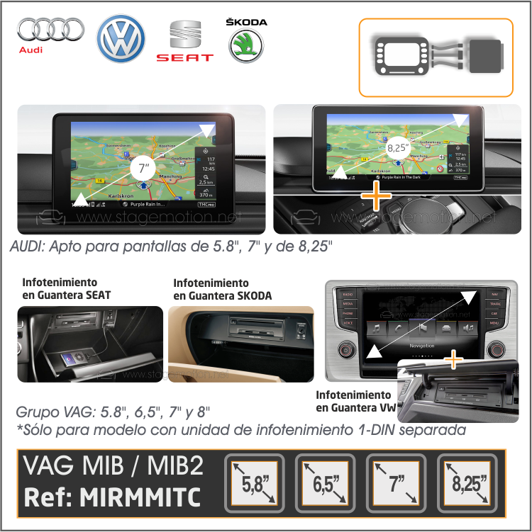 Kit RVC Integrado Bentley / Lamborghini / Audi