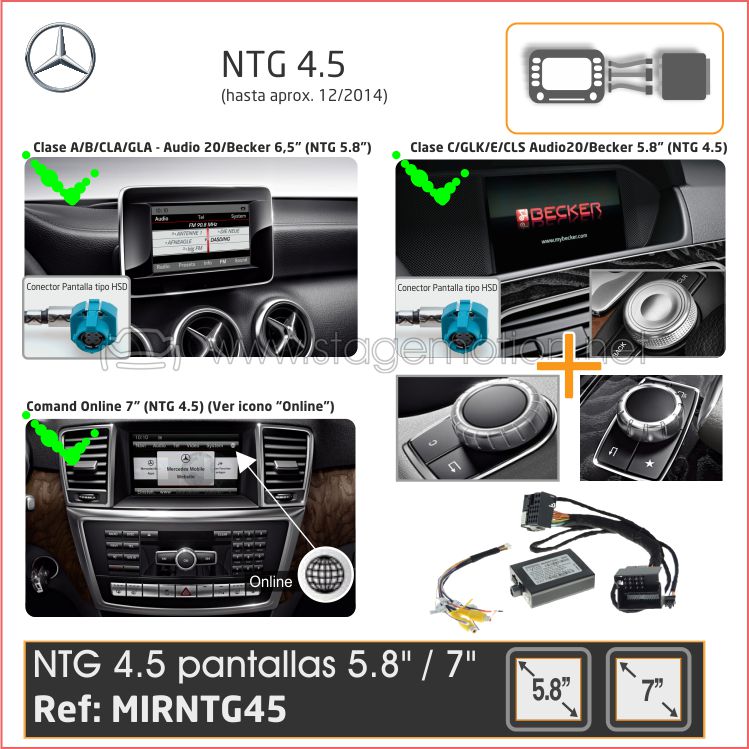 Kit RVC Integrado para Mercedes-Benz Clase B (W246/W242); C/CLS/E (hasta 2014) Audio20/Becker NTG 4.5