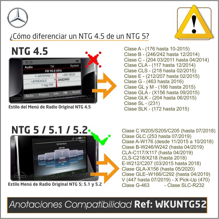 Kit MB NTG 5.0 / 5.1 / 5.2 (Audio20 7" y 8.4") Car-Play Wireless + Android Auto + Mirror-Link + USB-HDMI + Visión 180º