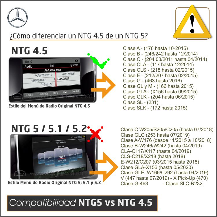 Kit MB NTG 4.5 / 4.7 (Audio20 6.5" y 7") Car-Play Wireless + Android Auto + Mirror-Link + USB-HDMI + Visión 180º