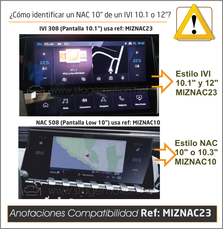 Interface Cámaras + Vídeo Aux Peugeot/Citroën/DS/OPEL IVI 12" y Jeep Uconnect 10.1"