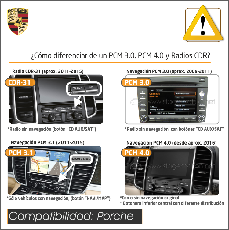 Kit Plus Porsche RADIO CDR-31 (2011-2015) Wireless Car-Play + Android Auto + USB Media + Visión 180º