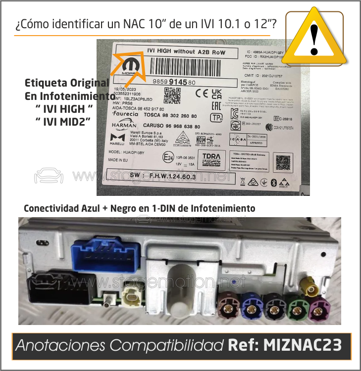 Interface Video AHD PSA/OPEL/FIAT/JEEP/FORD IVI HIGH/MID 12" y JEEP 10.1"