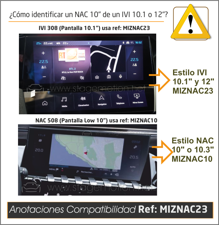 Interface Video AHD PSA/OPEL/FIAT/JEEP/FORD IVI HIGH/MID 12" y JEEP 10.1"
