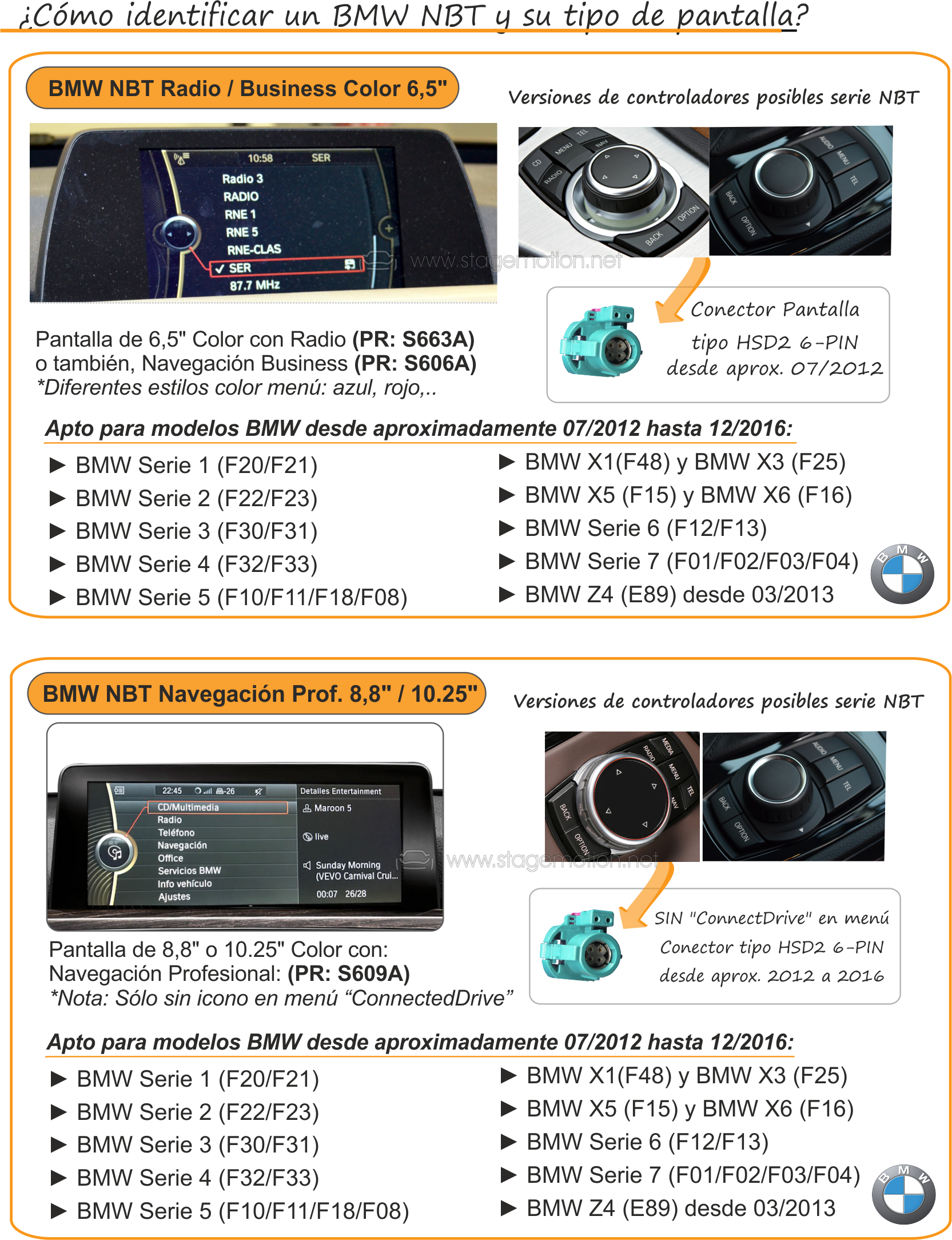 Interface Cámaras + Vídeo AUX BMW/MINI NBT (08/2012 a 08/2017)
