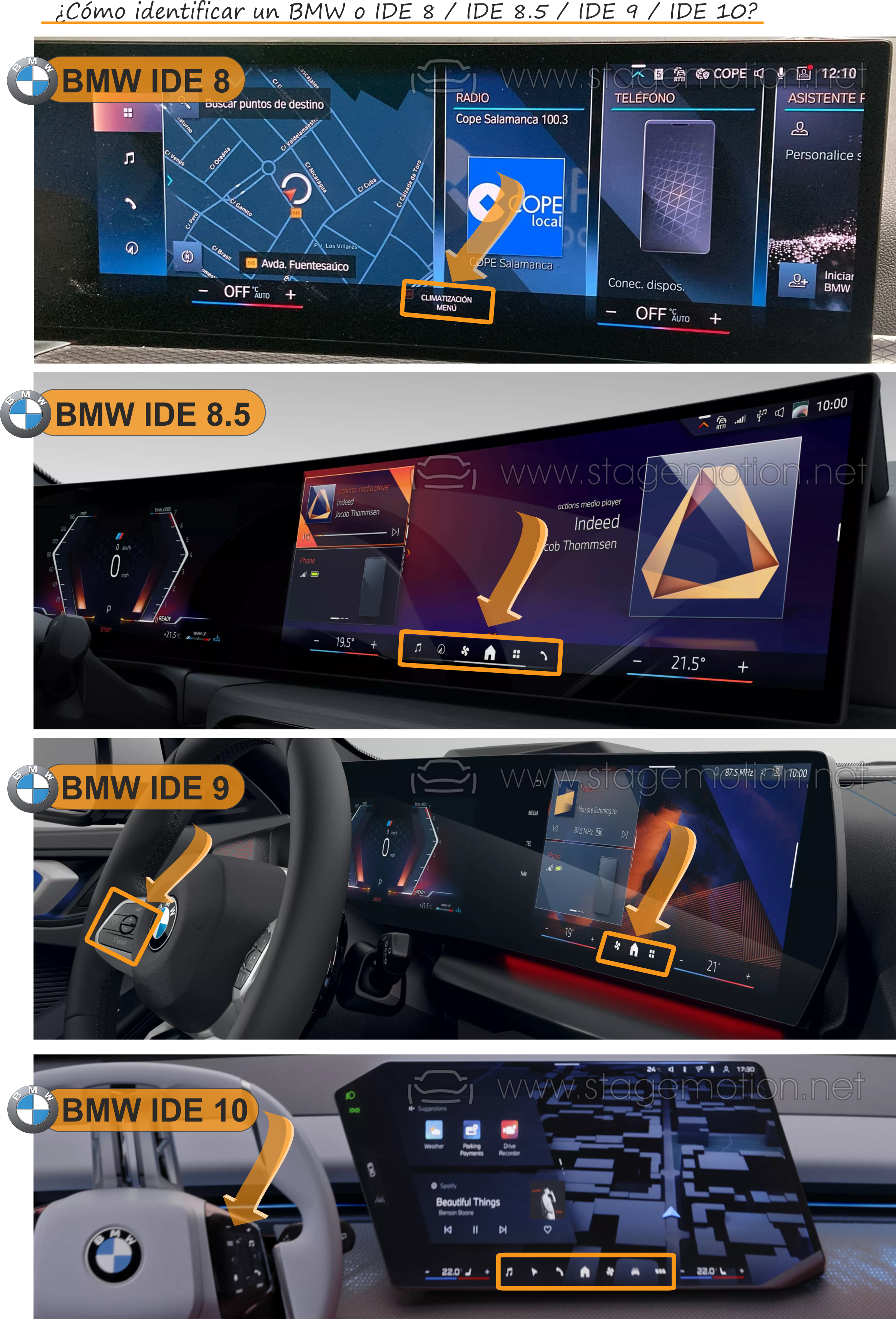Kit Car-Play Wireless + AndroidAuto + USB BMW MGU (ID7 PR: S6C4A/S6U3A)