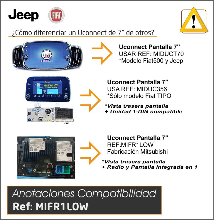 Interface Vídeo + Cámaras Visión FIAT Ducado Uconnect 7' RADIO R1 LOW (pantalla Mitsubishi 7" todo en 1)