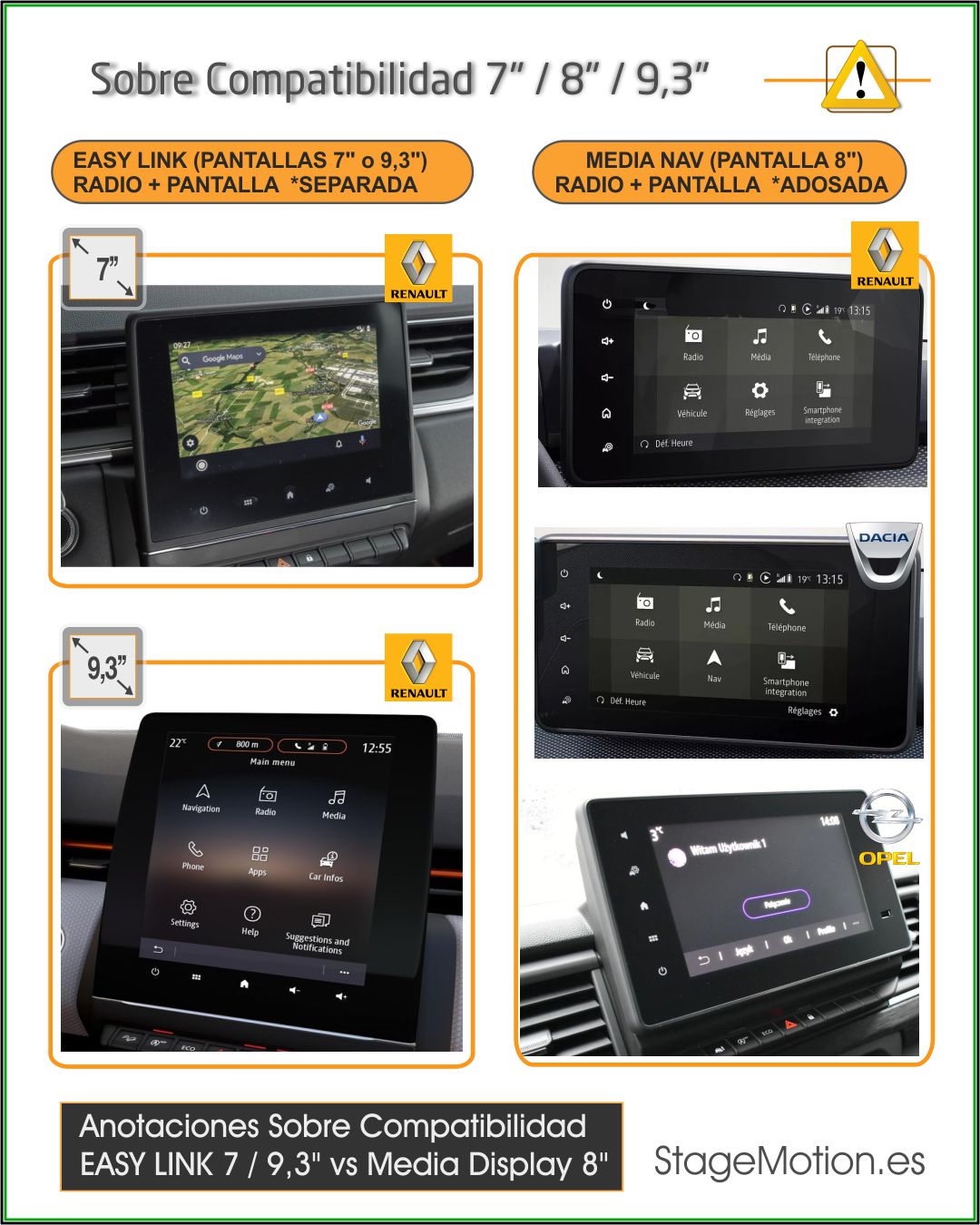 Kit Cámara Trasera Renault R-Link2 (LG) Pantallas 7"/8,7" (2016-2020)