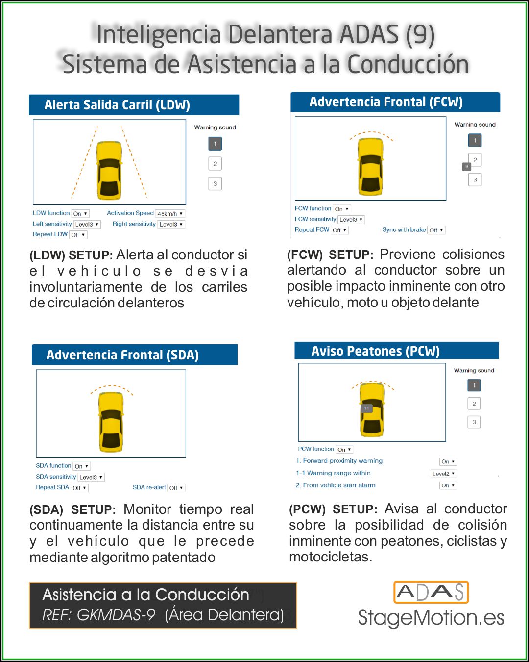 ADAS (9) Asistencia Inteligente Delantera
