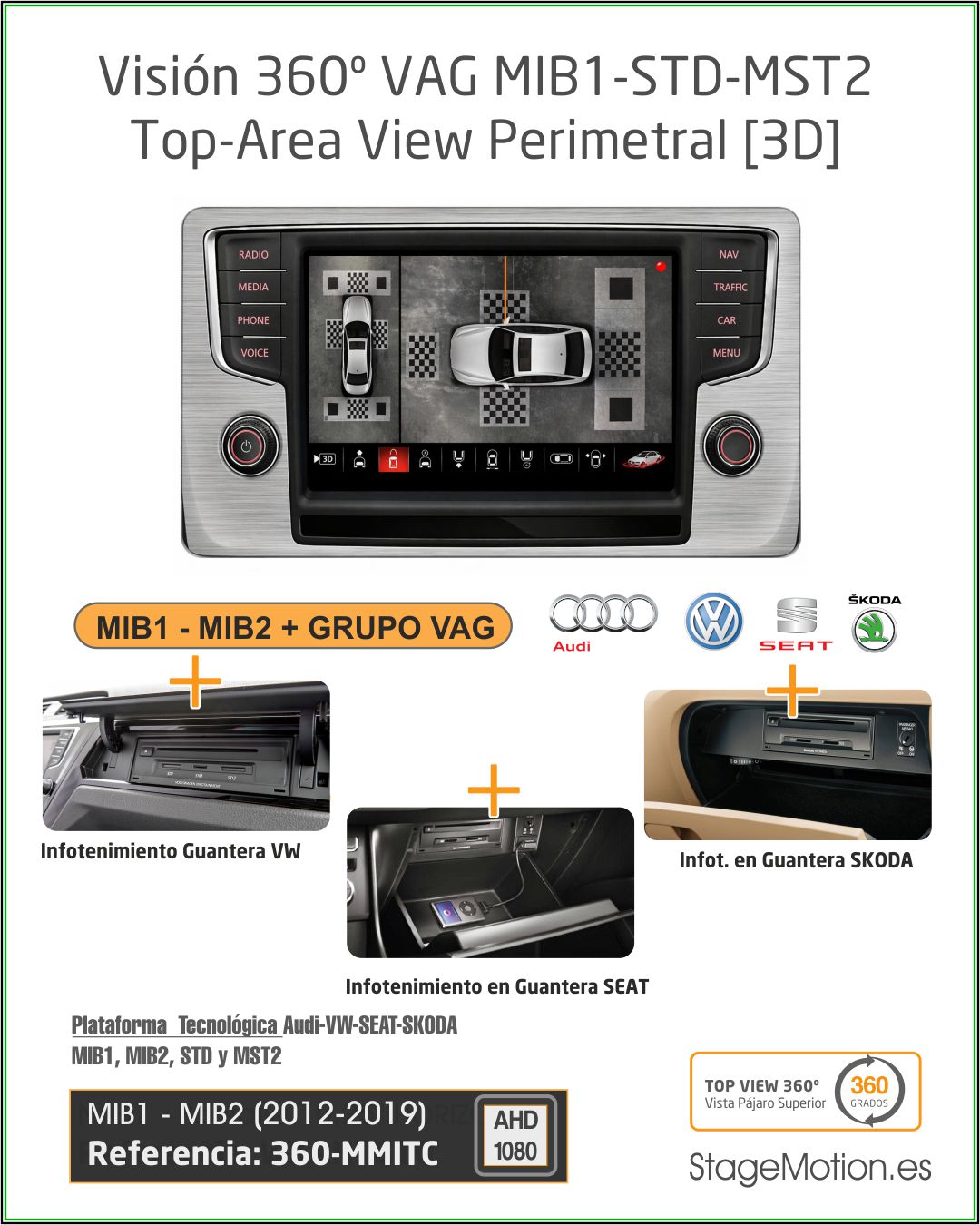 Kit Top-View 360 + Interface AHD Audi/VW/SEAT/SKODA MIB/MIB2/MOI3 con 5,8"/6,5"/7''/8''/8,25"/9.2"