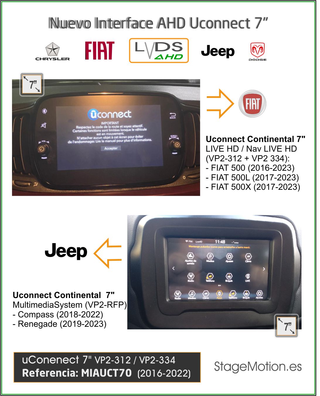 Kit Cámara Trasera AHD FIAT-JEEP Uconnect 7 (LIVE HD + Nav LIVE HD pantalla 7")