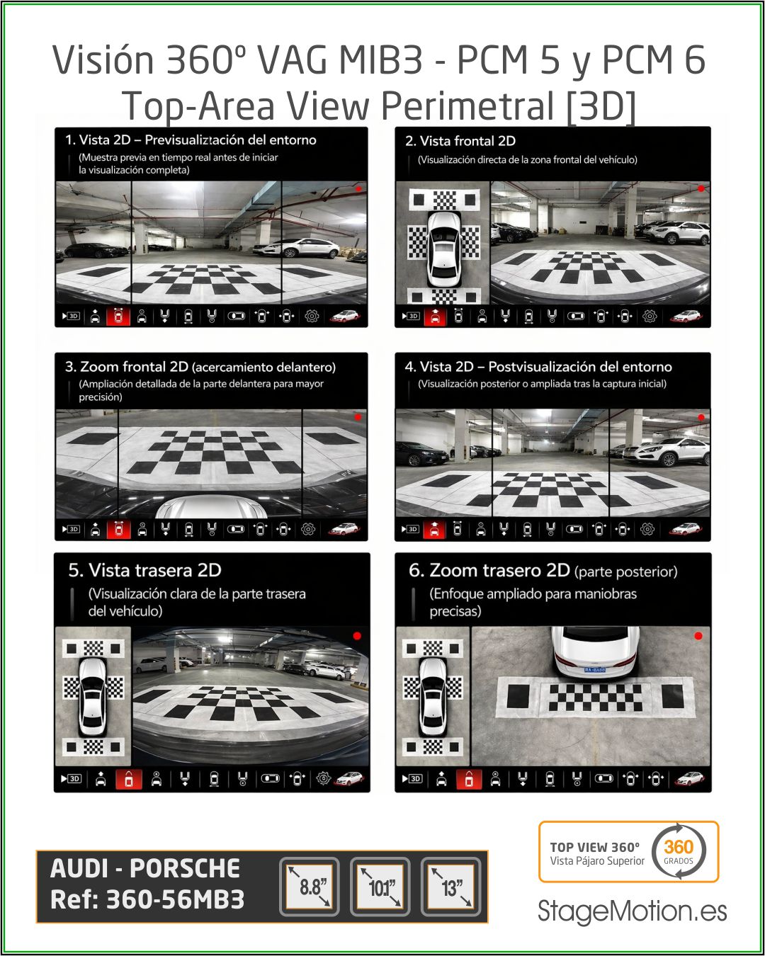 Kit Top-View 360 + Interface AHD AUDI (MIB3) & PCM 5.0/6.0 (2018-2025)