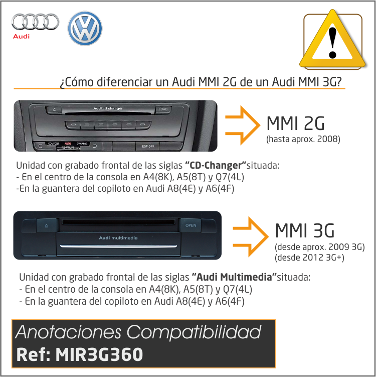 Interface Multimedia LVDS Audi MMI 3G/3G+  Audi RMC 6.5 (Incluye Cableado Dual)