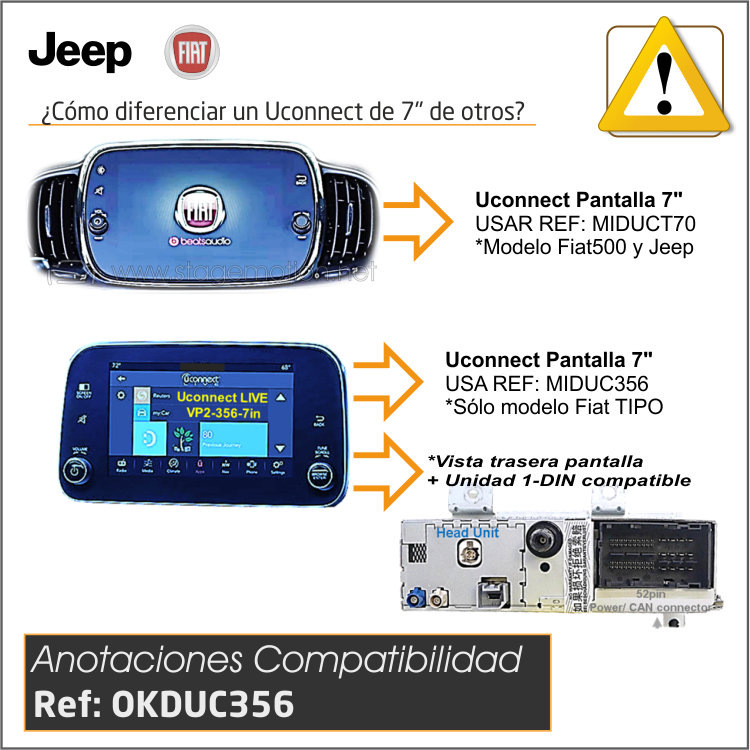 Kit RVC FIAT TIPO Uconnect7 (*con Unidad 1-DIN trasera)