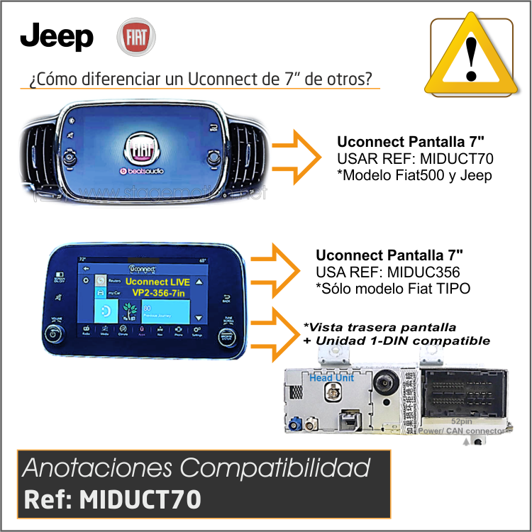 Interface Video + Cámaras Visión FIAT-JEEP Uconnect 7 (LIVE HD + Nav LIVE HD pantalla plana 7")