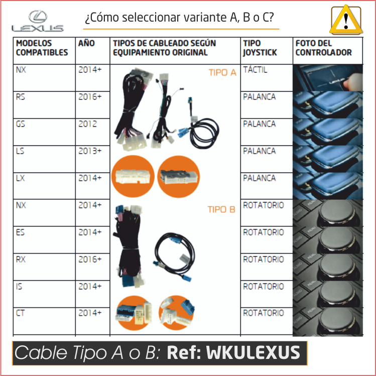 Kit Plus LEXUS CarPlay Wireless + Android Auto + Mirror-Link + USB + Visión 180º