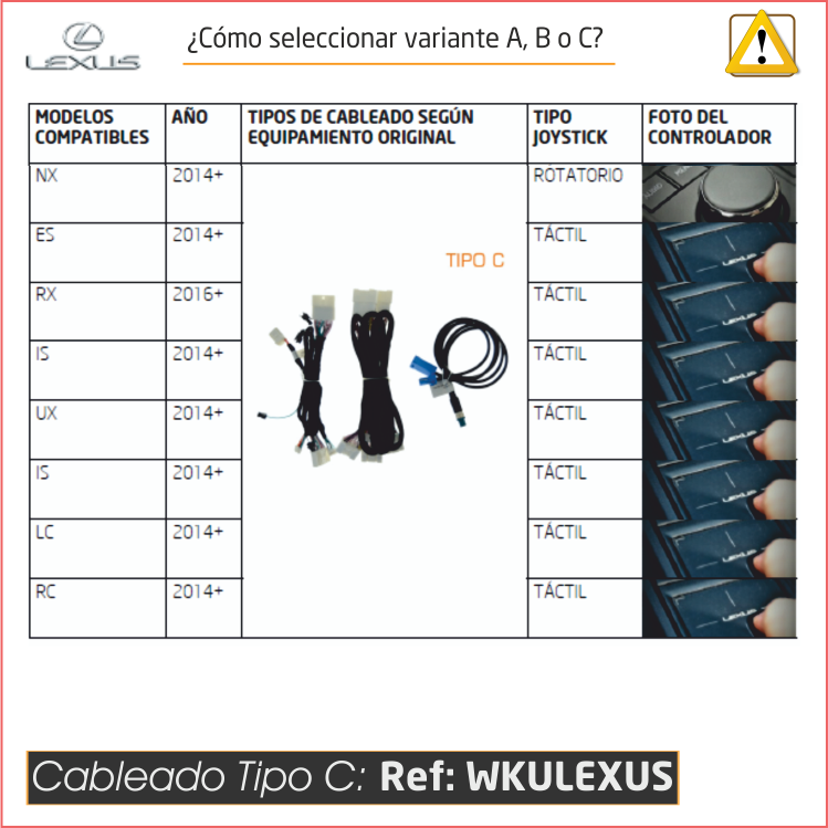 Kit Plus LEXUS CarPlay Wireless + Android Auto + Mirror-Link + USB + Visión 180º