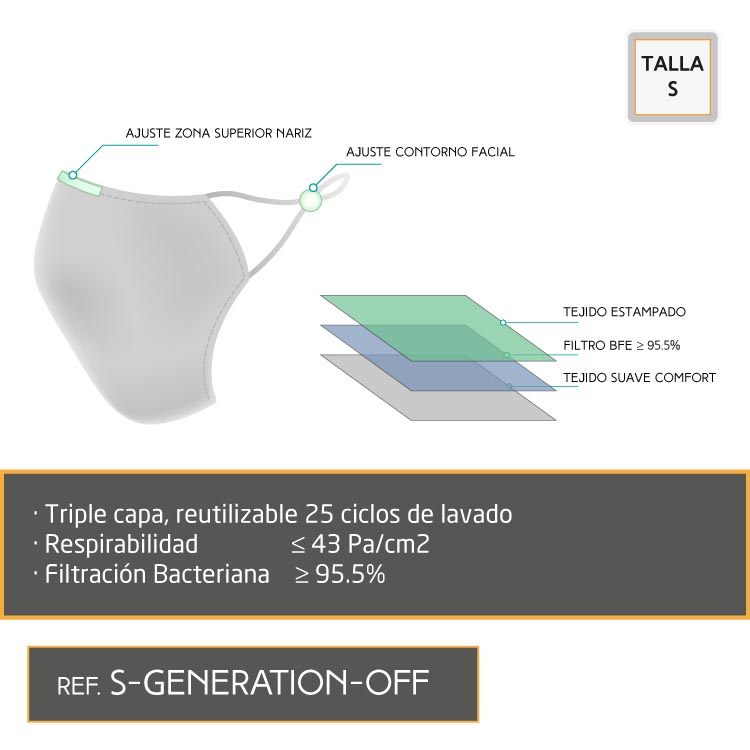 Mascarilla [S] Diseño: GENERATION OFF