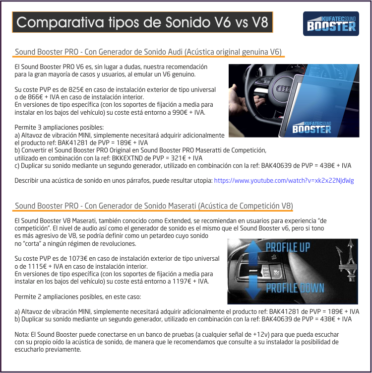 Kit específico Sound Booster Volkswagen T5 GP