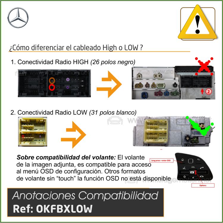 Kit RVC Integrado MB NTG6 High o Low MBUX